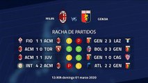 Previa partido entre Milan y Genoa Jornada 26 Serie A