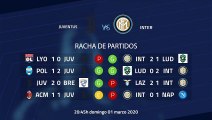 Previa partido entre Juventus y Inter Jornada 26 Serie A