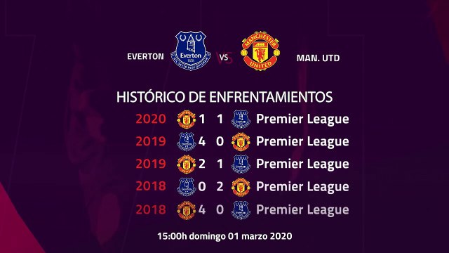 Previa partido entre Everton y Man. Utd Jornada 28 Premier League