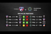 Previa partido entre FC Dallas y Philadelphia Union Jornada 1 MLS - Liga USA