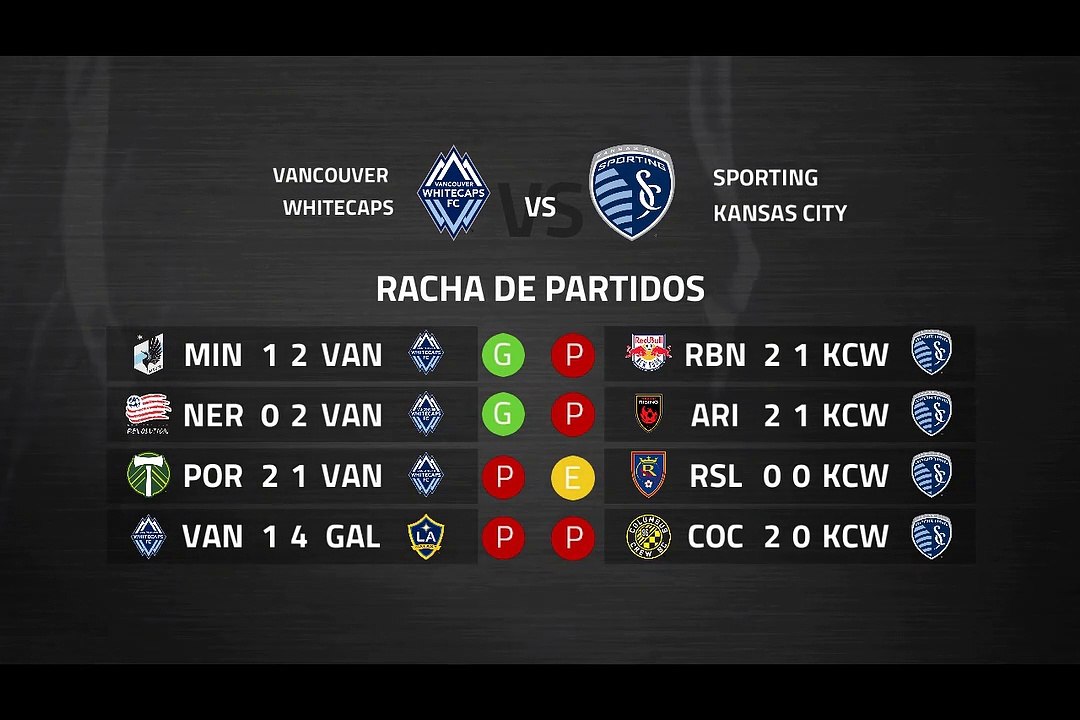 Previa partido entre Vancouver Whitecaps y Sporting Kansas City Jornada 1 MLS - Liga USA