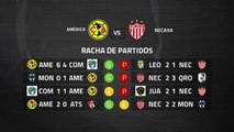 Previa partido entre América y Necaxa Jornada 8 Liga MX - Clausura