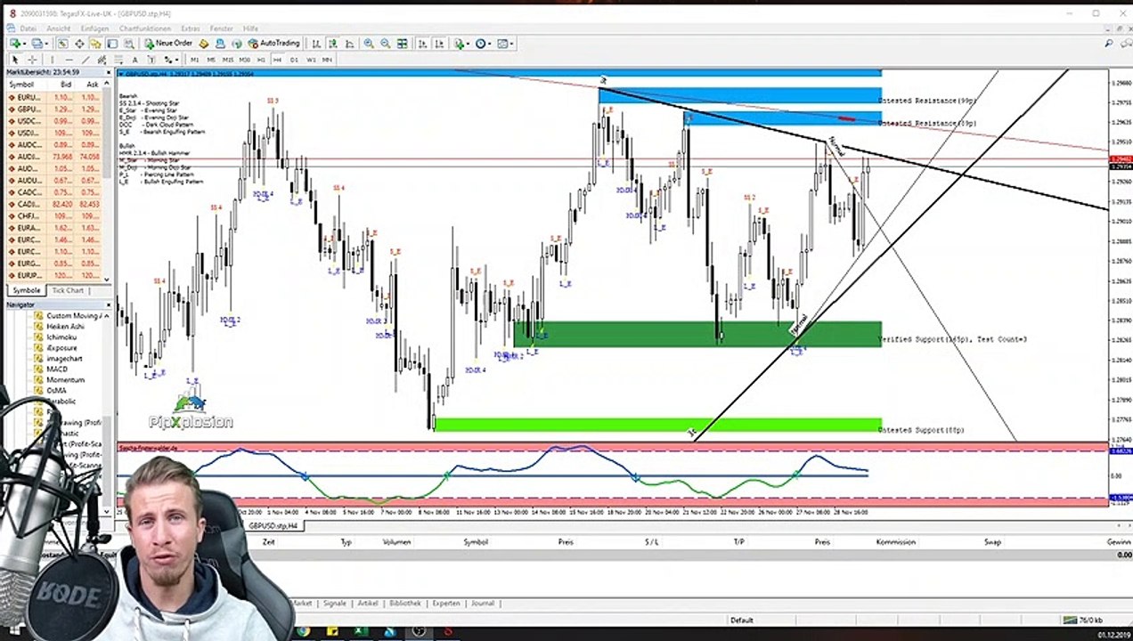 Herzlich Willkommen _ Gamechanger