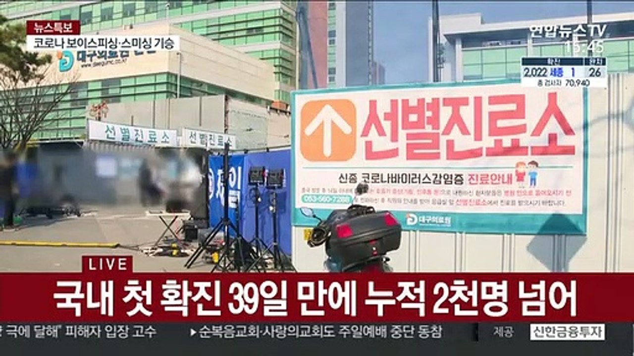 국내 확진자 2천명 넘어…10명 위중·6명 중증