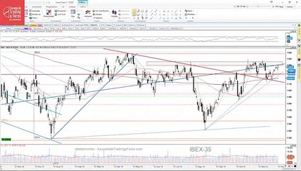 claves para tener un rally de navidadyoutubecom