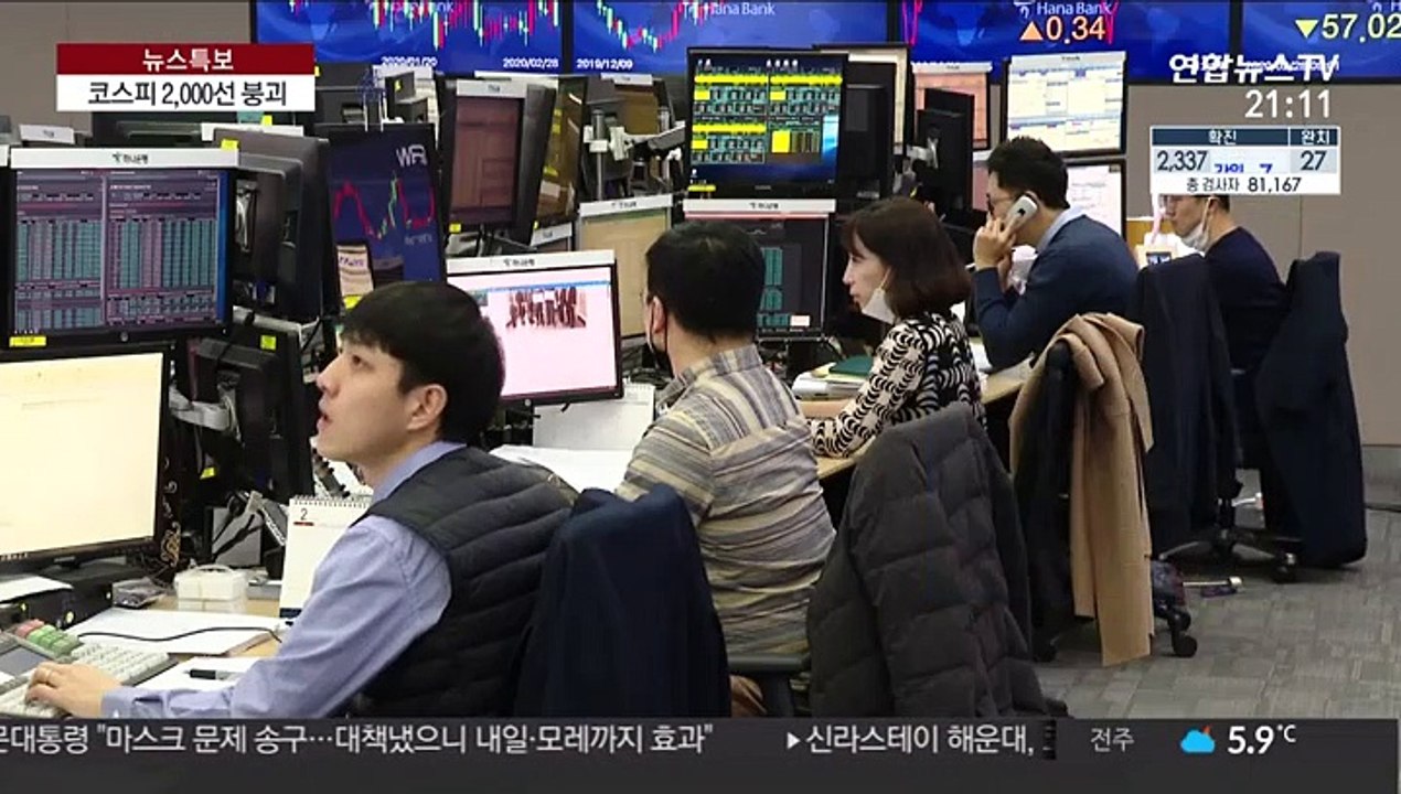 코로나19에 증시 급락…코스피 2,000선 붕괴