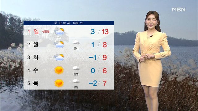 주말 대체로 맑고 포근…새벽까지 중부 비·눈