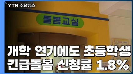 개학 연기에도 초등학생 긴급돌봄 신청률은 1.8% / YTN