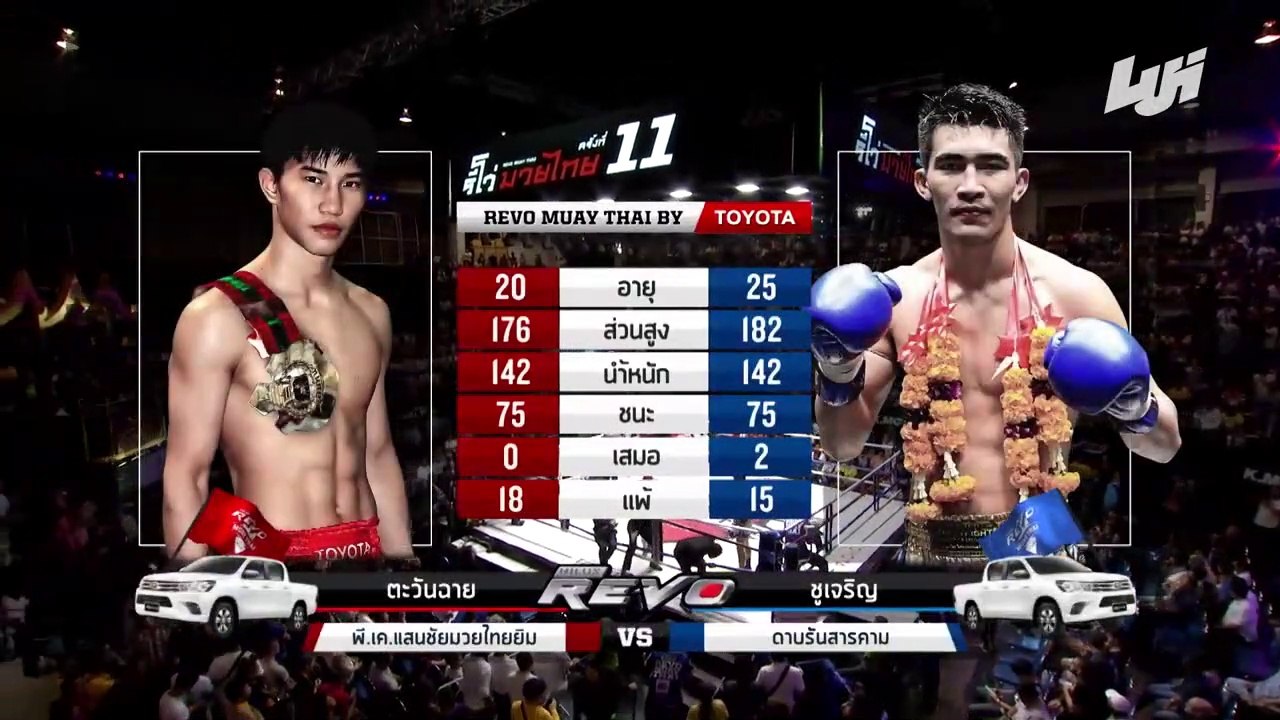 REVO Muay Thai 11 : Tawanchai P.K.Saenchai Muay Thai Gym vs Chujaroen Dabransarakham (Full Fight)