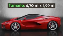 Características del Ferrari LaFerrari