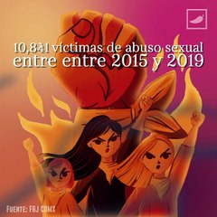 Victimas de abuso sexual