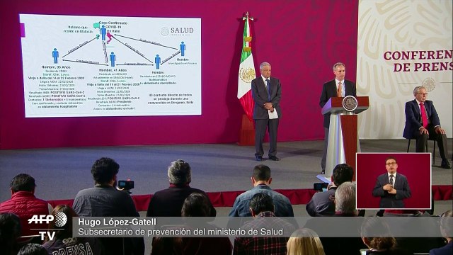 Primeros casos confirmados de coronavirus en México