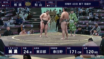 Hatsu 2020, Makushita - Day 4 (Part 01)