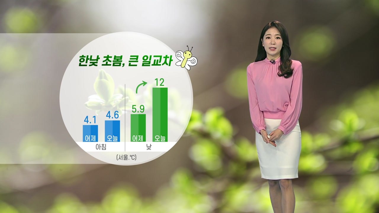 [날씨] 차차 맑아져...제주도 오후까지 비, 한낮 초봄 / YTN