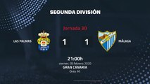 Resumen partido entre Las Palmas y Málaga Jornada 30 Segunda División