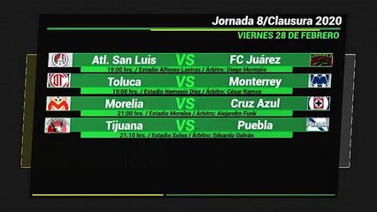 Liga Mx: Partidos de la jornada 8 del Clausura 2020