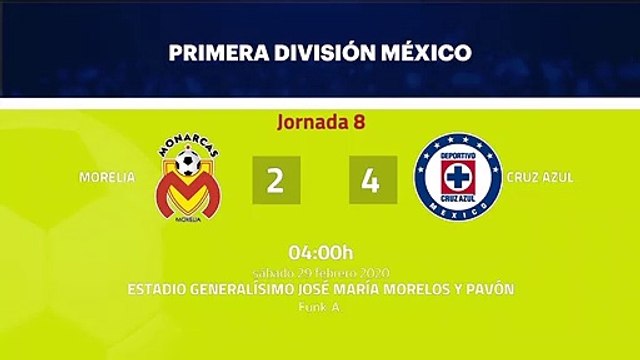 Resumen partido entre Morelia y Cruz Azul Jornada 8 Liga MX - Clausura