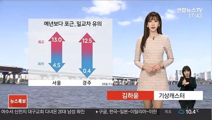 [날씨] 예년보다 포근…일교차 유의