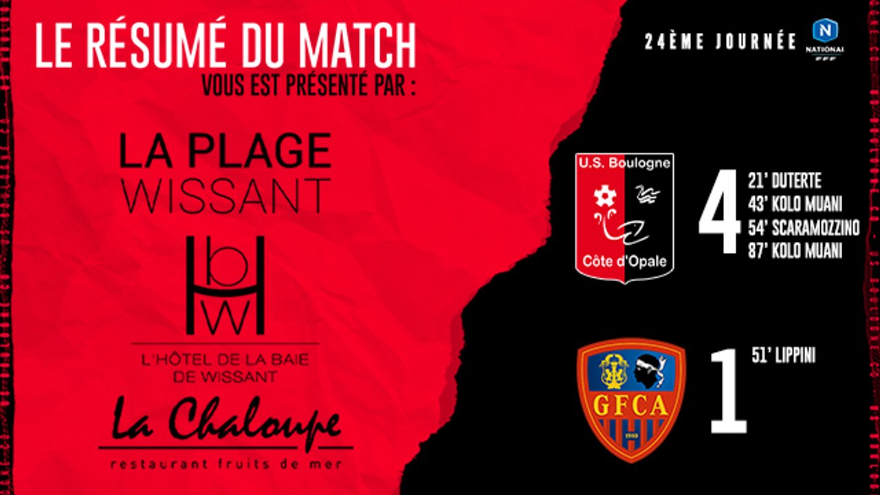 [NATIONAL] J24 Résumé USBCO - GFC Ajaccio