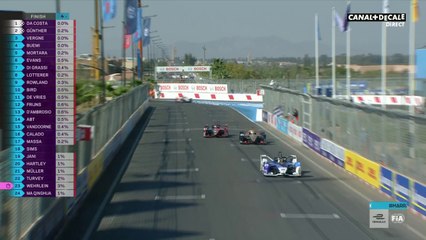 Formule E - La victoire pour Da Costa, Vergne finalement 3e