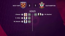 Resumen partido entre West Ham y Southampton Jornada 28 Premier League