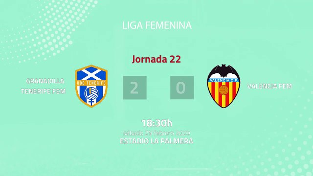 Resumen partido entre Granadilla Tenerife Fem y Valencia Fem Jornada 22 Primera División Femenina