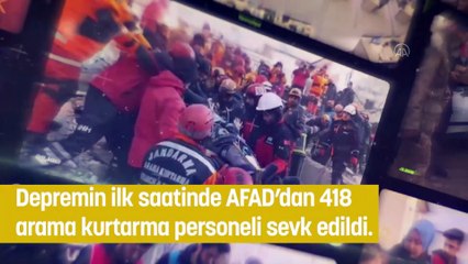 AFAD, Elazığ depreminin ardından yapılan çalışmaları paylaştı - ANKARA