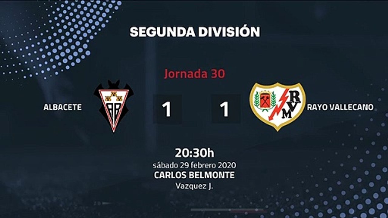 Resumen partido entre Albacete y Rayo Vallecano Jornada 30 Segunda División