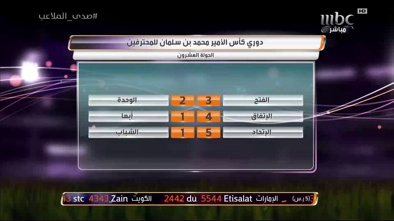 أجواء ما قبل مباراة الاتحاد والشباب في #صدى_الملاعب