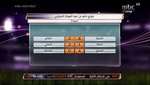 المحرق يتغلب على المنامة بأربعة أهداف في دوري ناصر بن حمد الممتاز البحريني