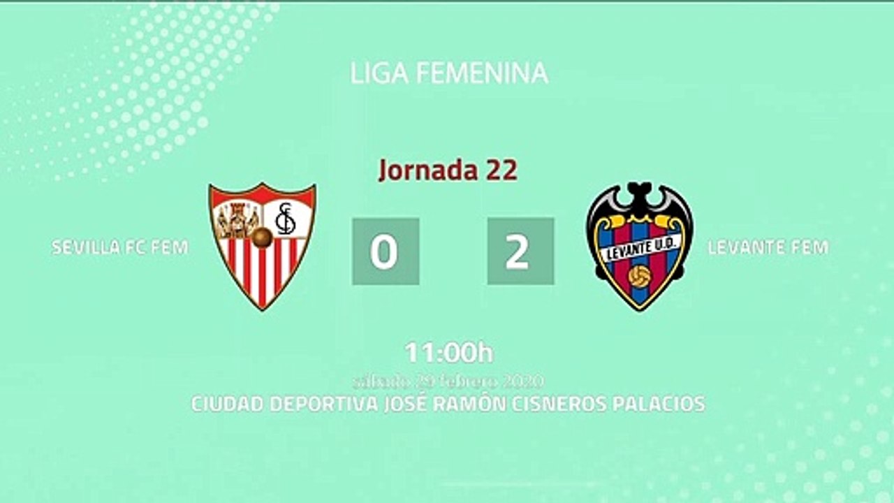 Resumen partido entre Sevilla FC Fem y Levante Fem Jornada 22 Primera División Femenina