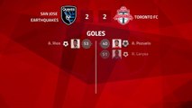 Resumen partido entre San Jose Earthquakes y Toronto FC Jornada 1 MLS - Liga USA