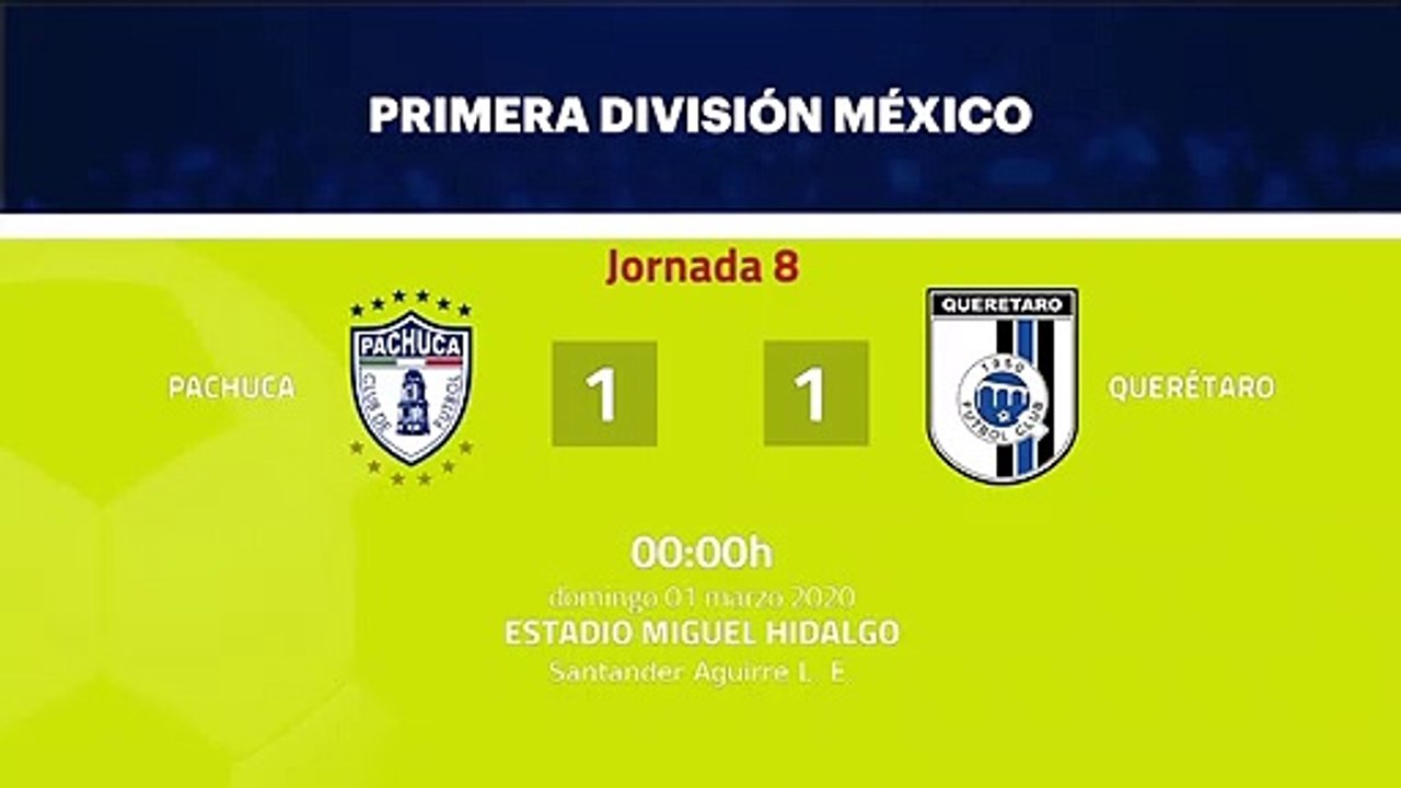 Resumen partido entre Pachuca y Querétaro Jornada 8 Liga MX - Clausura