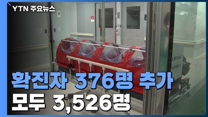 "대구 333명 등 코로나19 추가 확진자 376명... 모두 3,526명" / YTN
