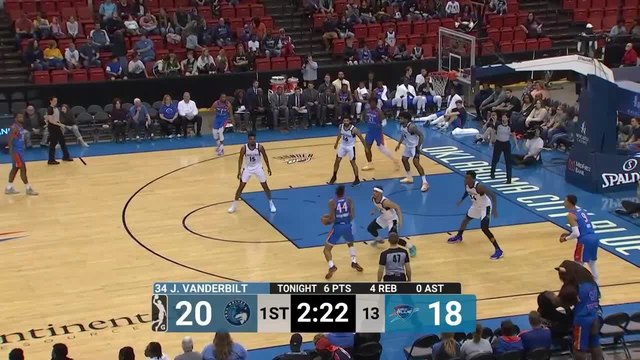 Markel Brown (18 points) Highlights vs. Iowa Wolves