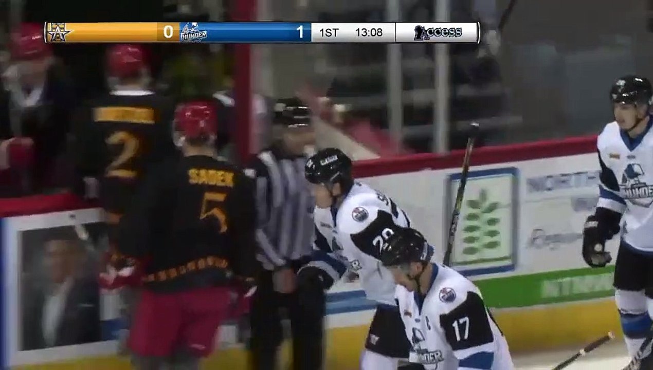 Game Recap - Wichita Thunder at Allen Americans