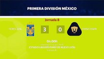 Resumen partido entre Tigres UANL y Pumas UNAM Jornada 8 Liga MX - Clausura