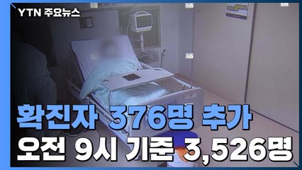 "대구 333명 등 코로나19 추가 확진자 376명... 모두 3,526명" / YTN