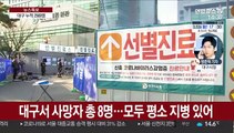 대구, 확진자 2,500명 돌파…경북서 신생아 확진