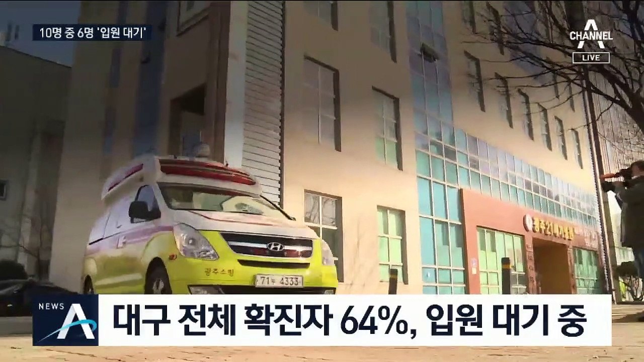 대구 입원 대기자 1661명…“중증 환자만 신속히 입원”