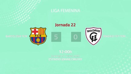 Resumen partido entre Barcelona Fem y Madrid CFF Fem Jornada 22 Primera División Femenina