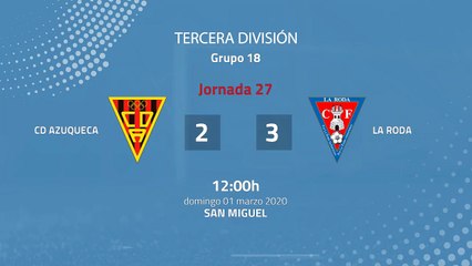 Resumen partido entre CD Azuqueca y La Roda Jornada 27 Tercera División