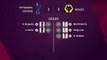 Resumen partido entre Tottenham Hotspur y Wolves Jornada 28 Premier League