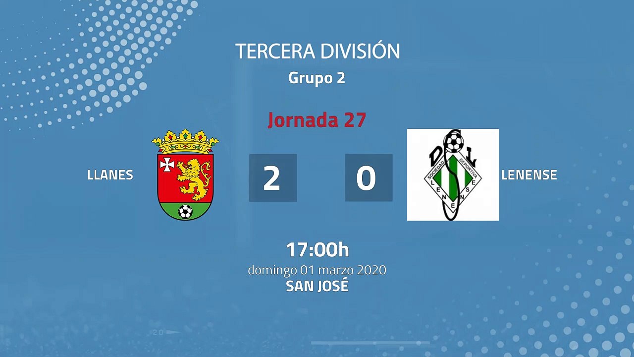 Resumen partido entre Llanes y Lenense Jornada 27 Tercera División