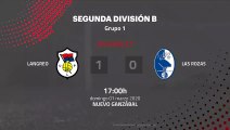 Resumen partido entre Langreo y Las Rozas Jornada 27 Segunda División B