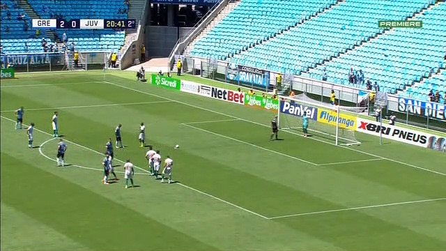 Grêmio 3x0 Juventude 2tp gauchao 2020