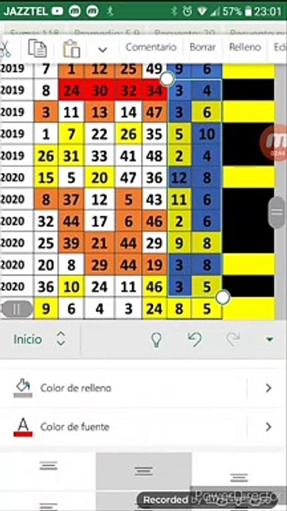Euromillones Pronóstico