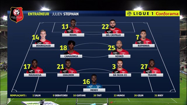 Le résumé vidéo de TFC/Rennes, 27ème journée de Ligue 1 Conforama