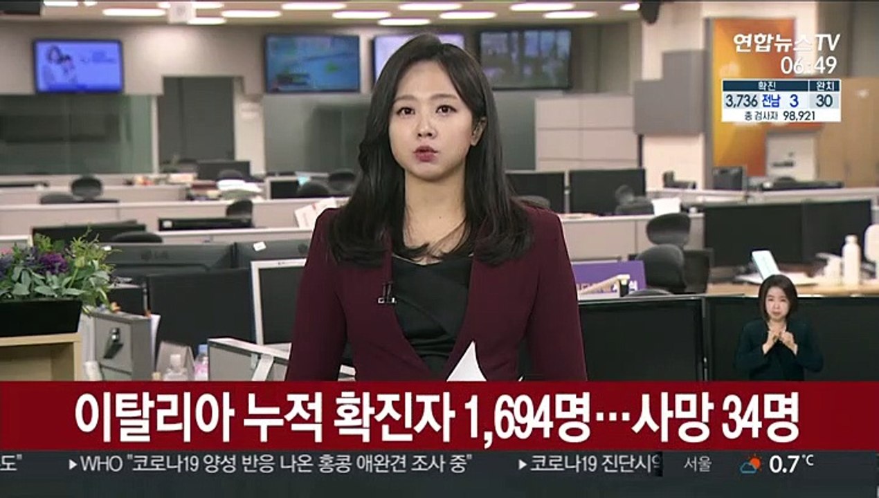 이탈리아 코로나19 확진자 1천694명…사망 34명