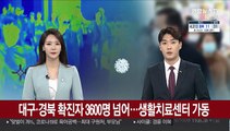 대구·경북 확진자 3600여명…생활치료센터 가동